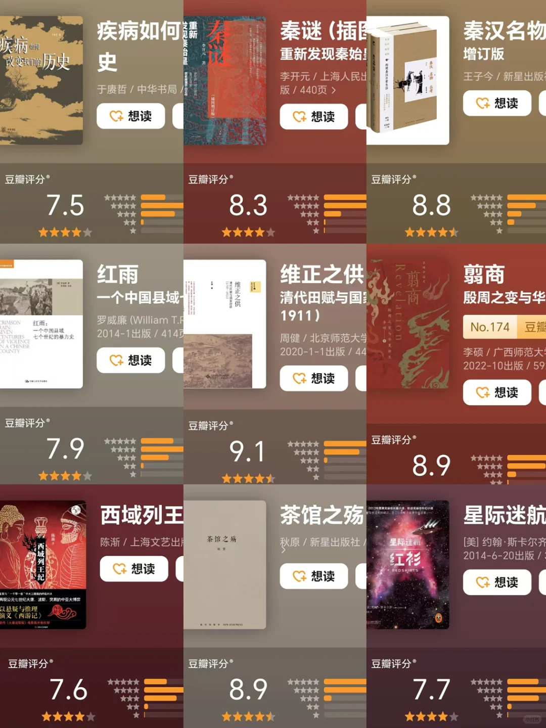 2025，敢不敢用一年时间挑战马伯庸的书单~