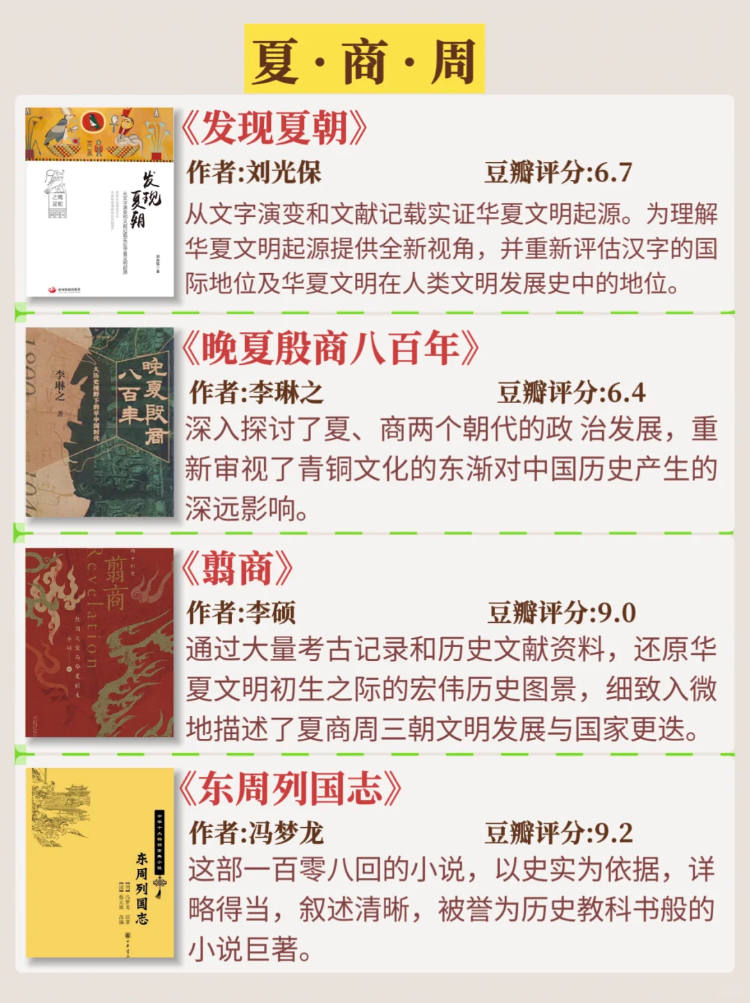 书单分享，按时间顺序看历史，32本必读书籍