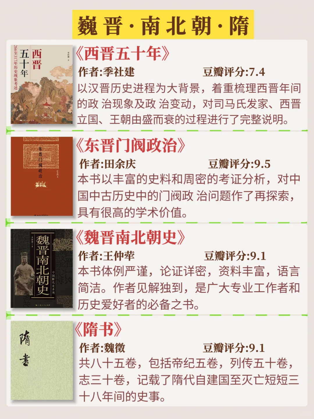 书单分享，按时间顺序看历史，32本必读书籍