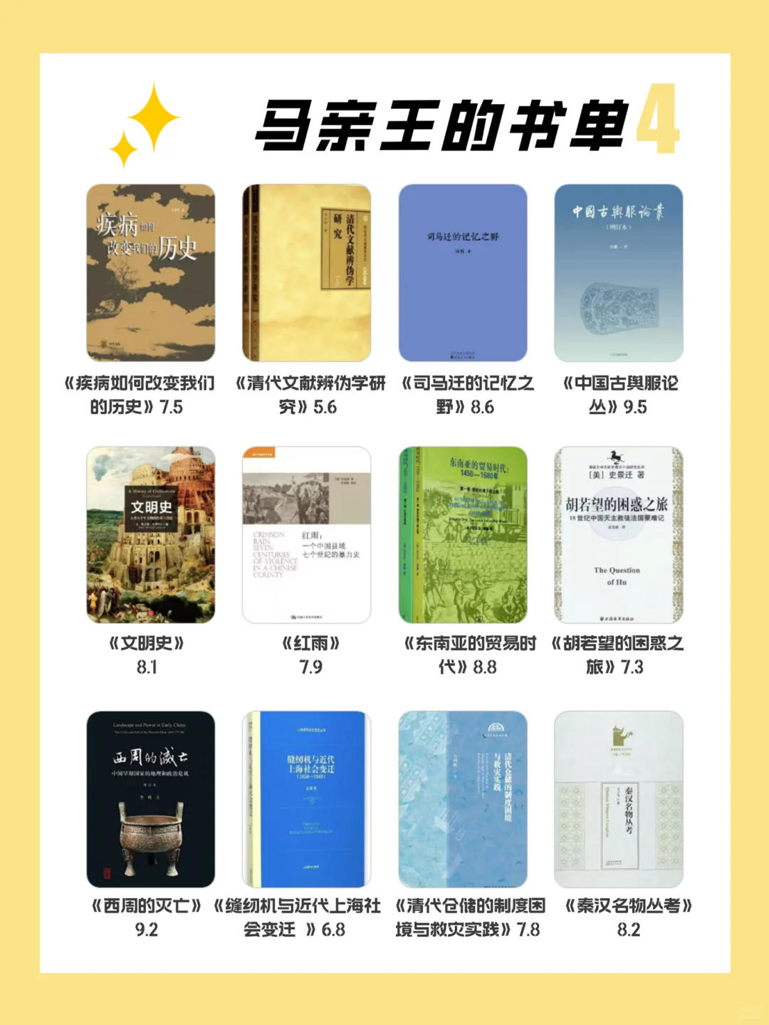 2025，敢不敢用一年时间挑战马伯庸的书单~