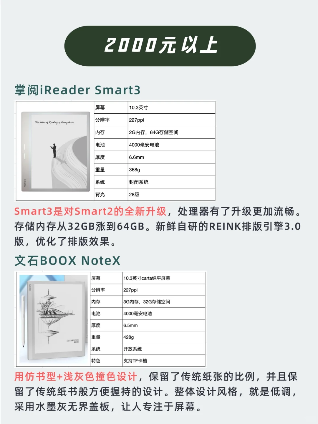 不会选电纸书电子阅读器❓这篇各价位都有❗