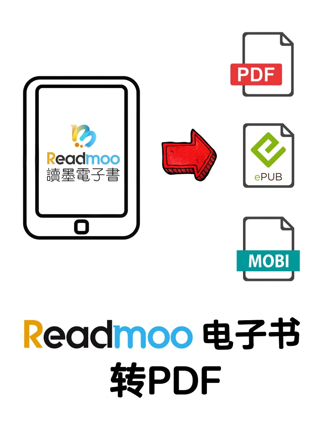 读墨Readmoo电子书转PDF