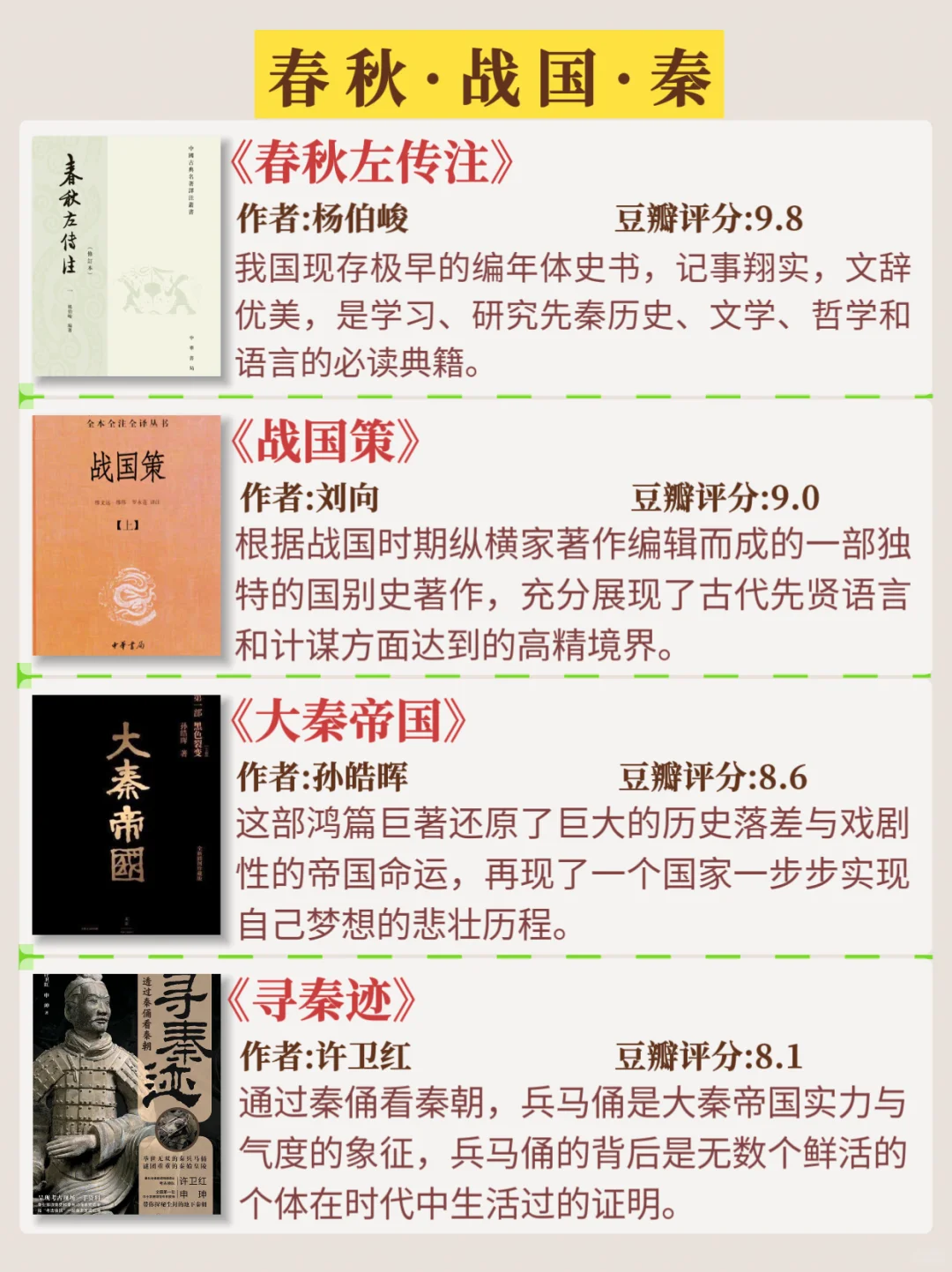 书单分享，按时间顺序看历史，32本必读书籍
