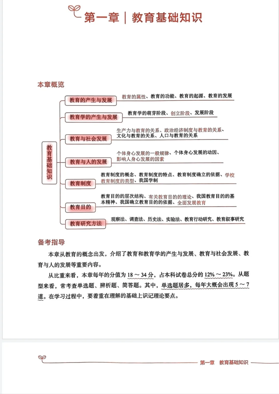出粉笔教资电子版课本