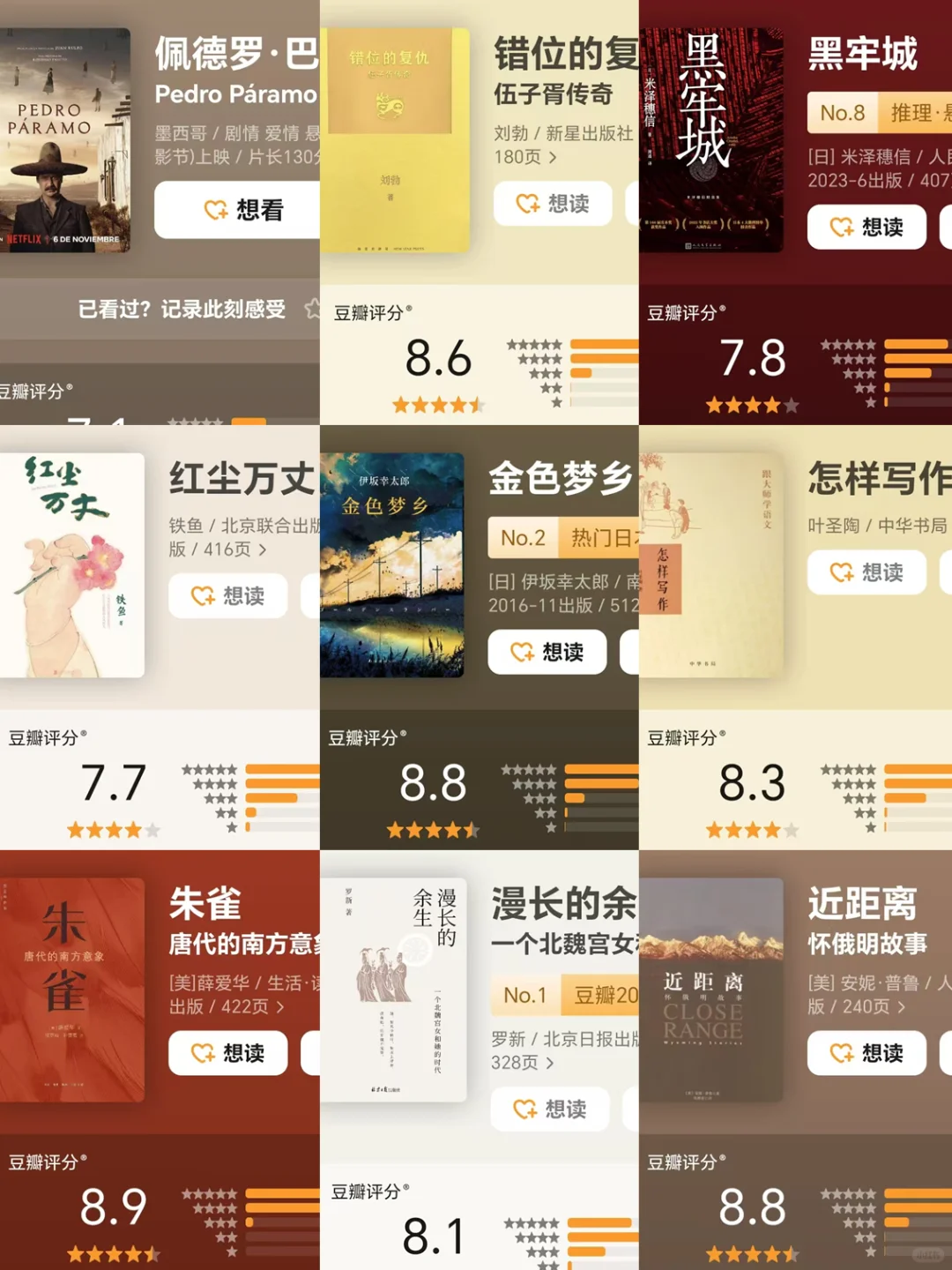 2025，敢不敢用一年时间挑战马伯庸的书单~