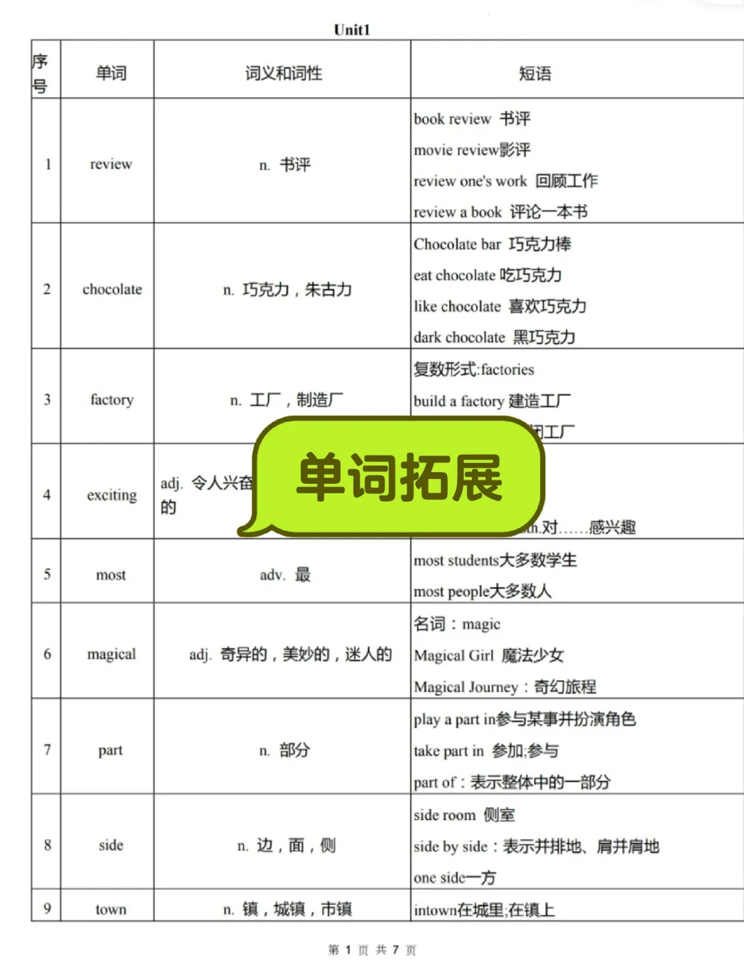 2025外研新版英语七下电子资料寒假预习