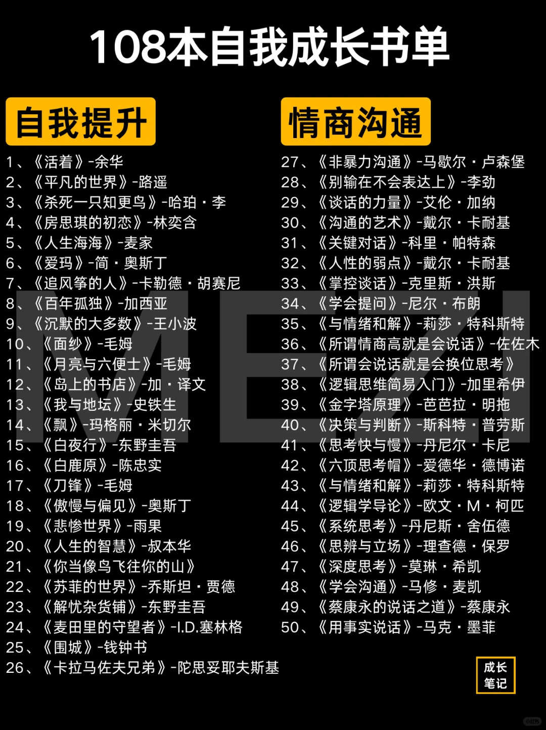 女生必看108本高质量书单🔥提升自我认知❗