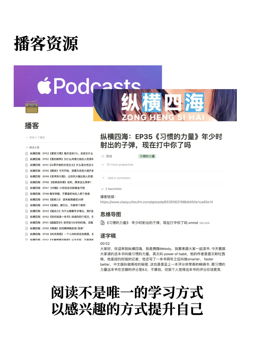不愧是人类使用说明书！「纵横四海」书单整理