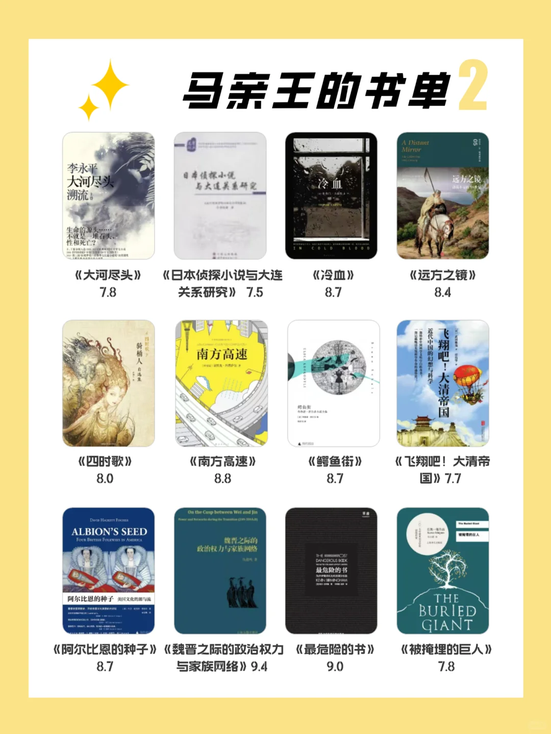 2025，敢不敢用一年时间挑战马伯庸的书单~