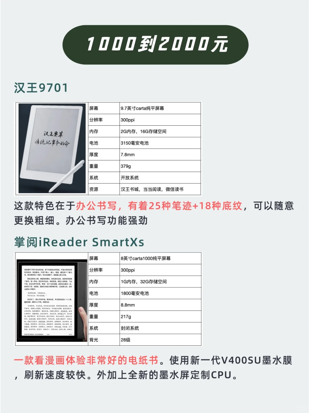 不会选电纸书电子阅读器❓这篇各价位都有❗