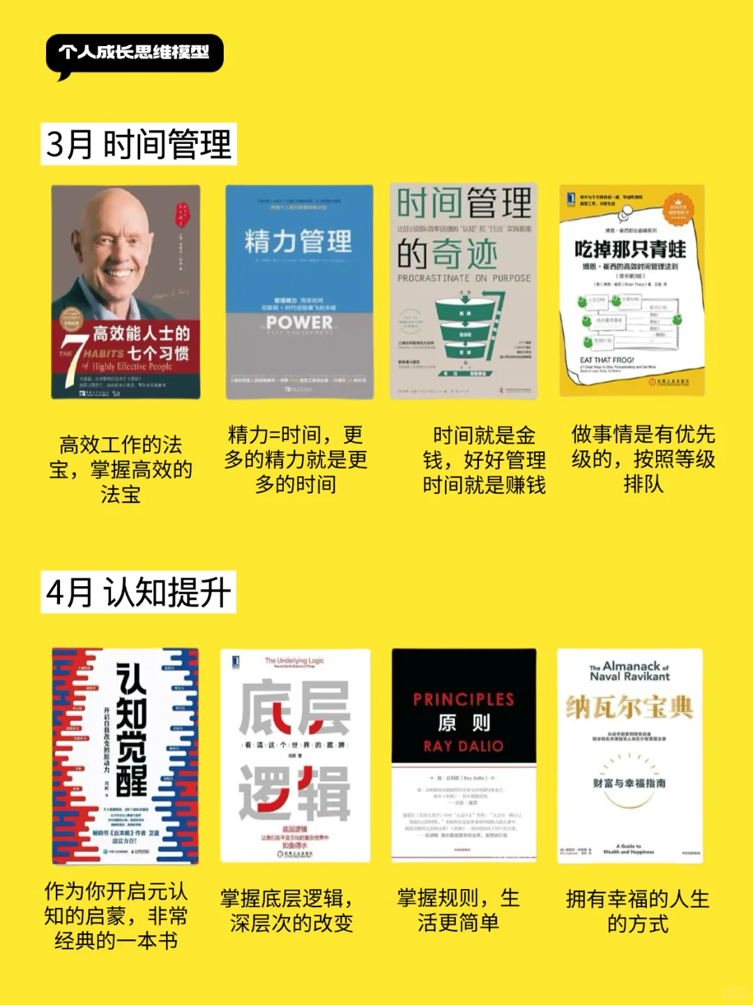 2025年书单，你看不上的她已经悄悄努力了