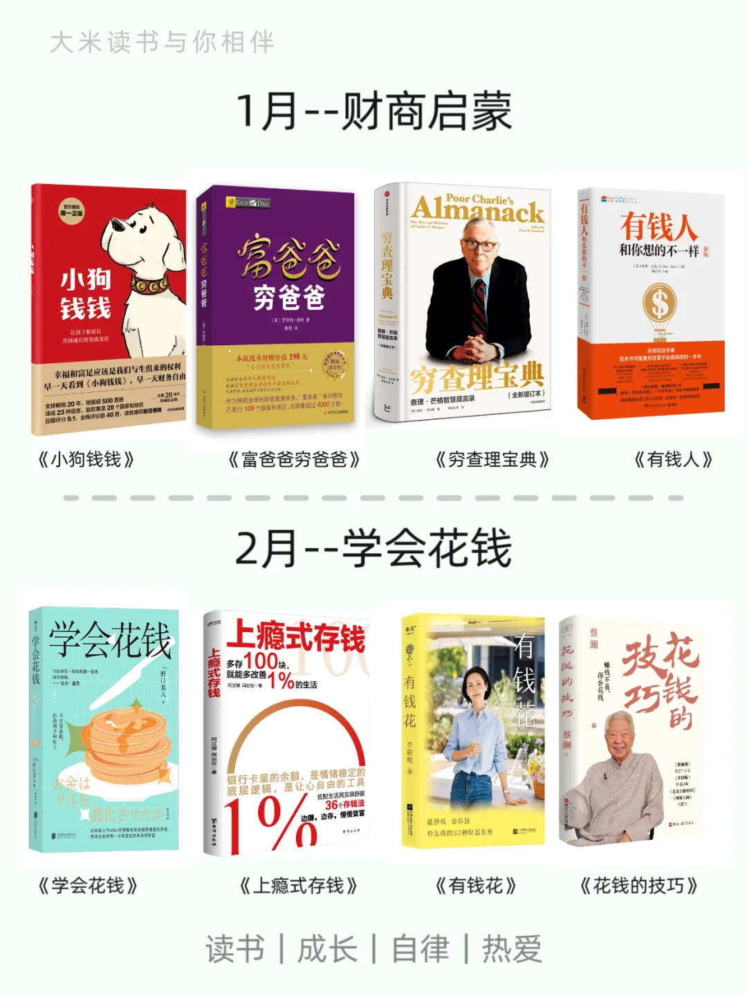 敢不敢在2025读完这48本书，就是搞钱