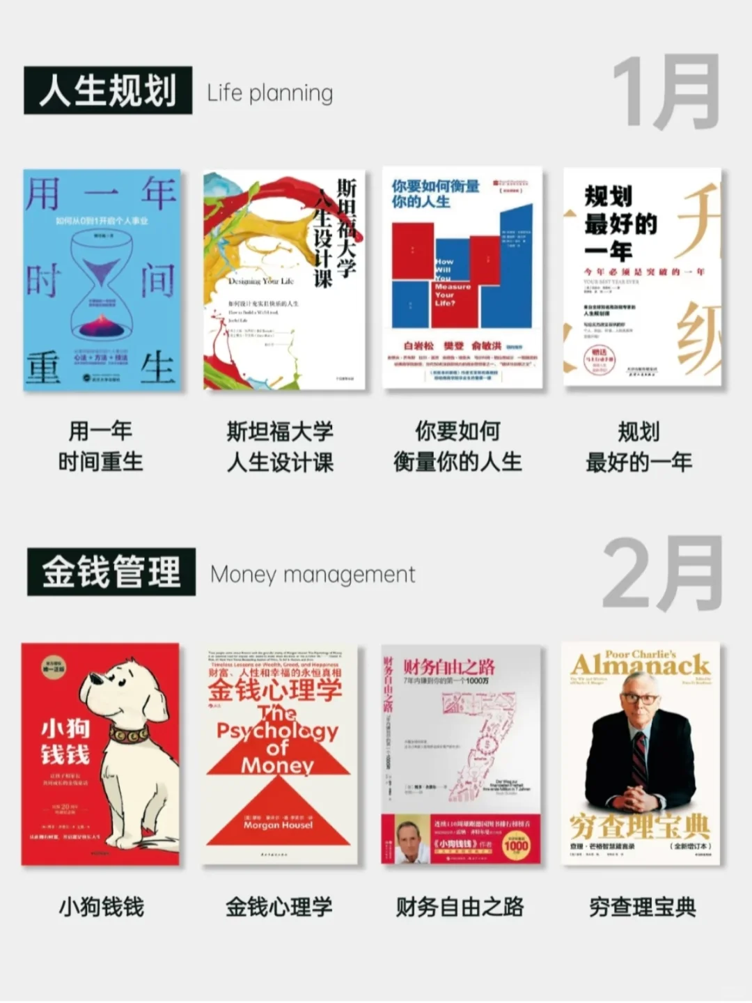 人民日报推荐书单｜用一年时间读完这48本书