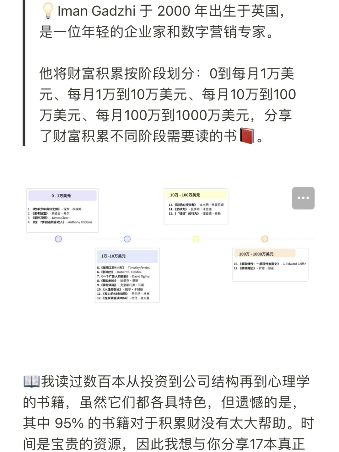 23岁亿万富翁Iman Gadzhi推荐的17本书