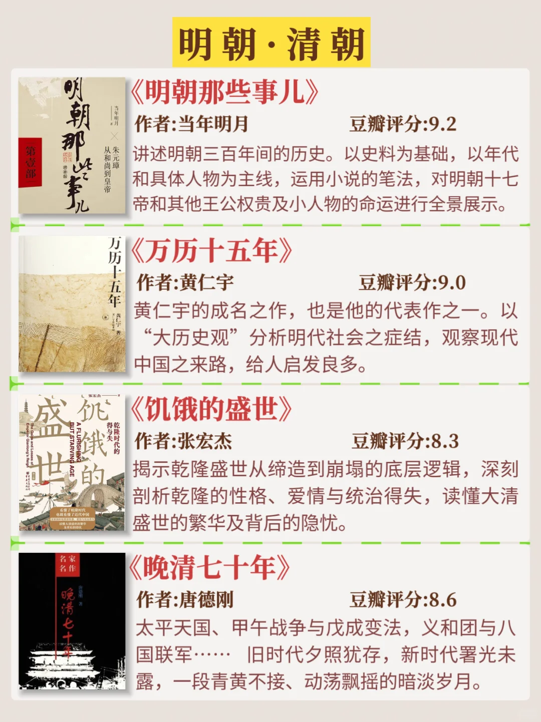 书单分享，按时间顺序看历史，32本必读书籍