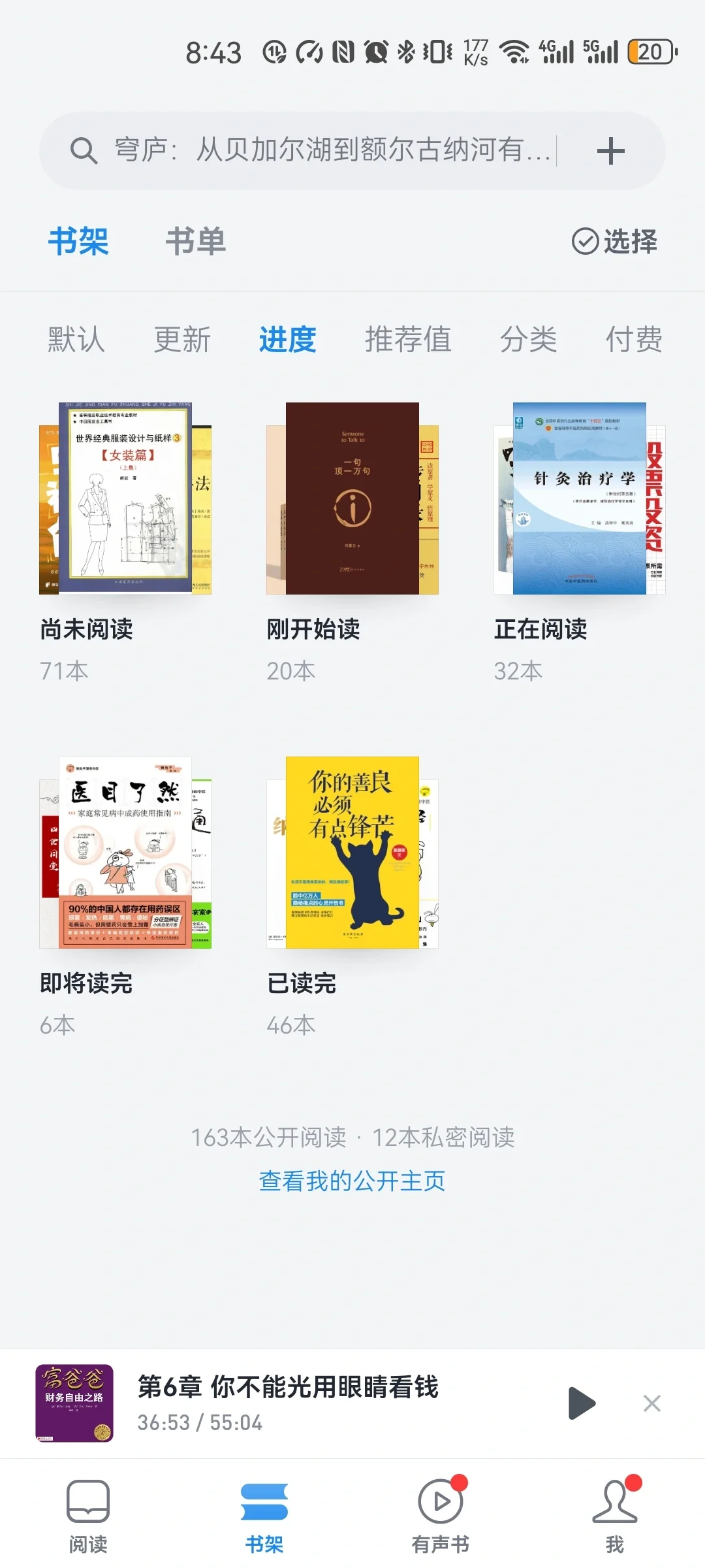 我适合买一个阅读器吗