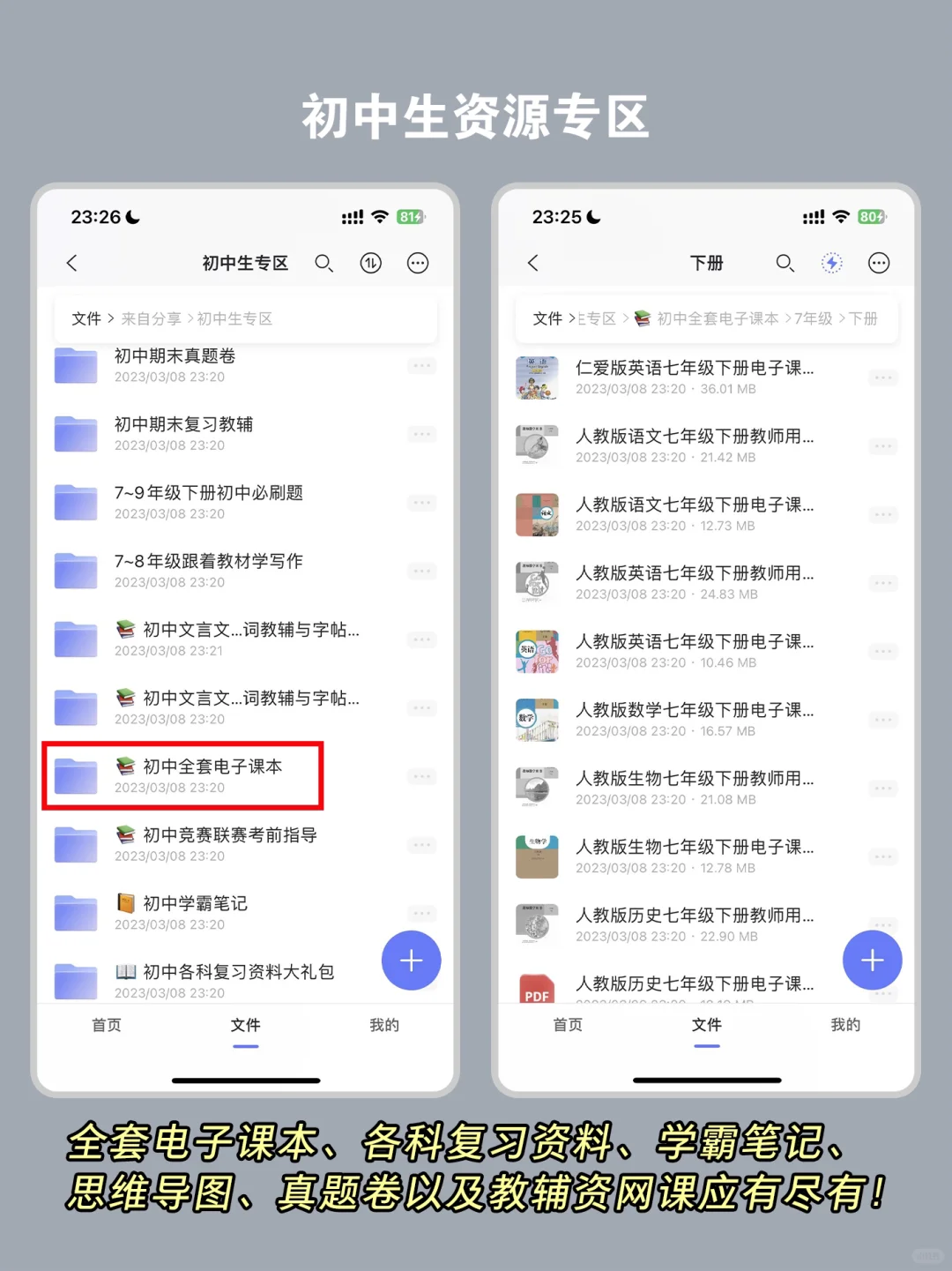 如何实现中小学、大学电子教科书的自由？！