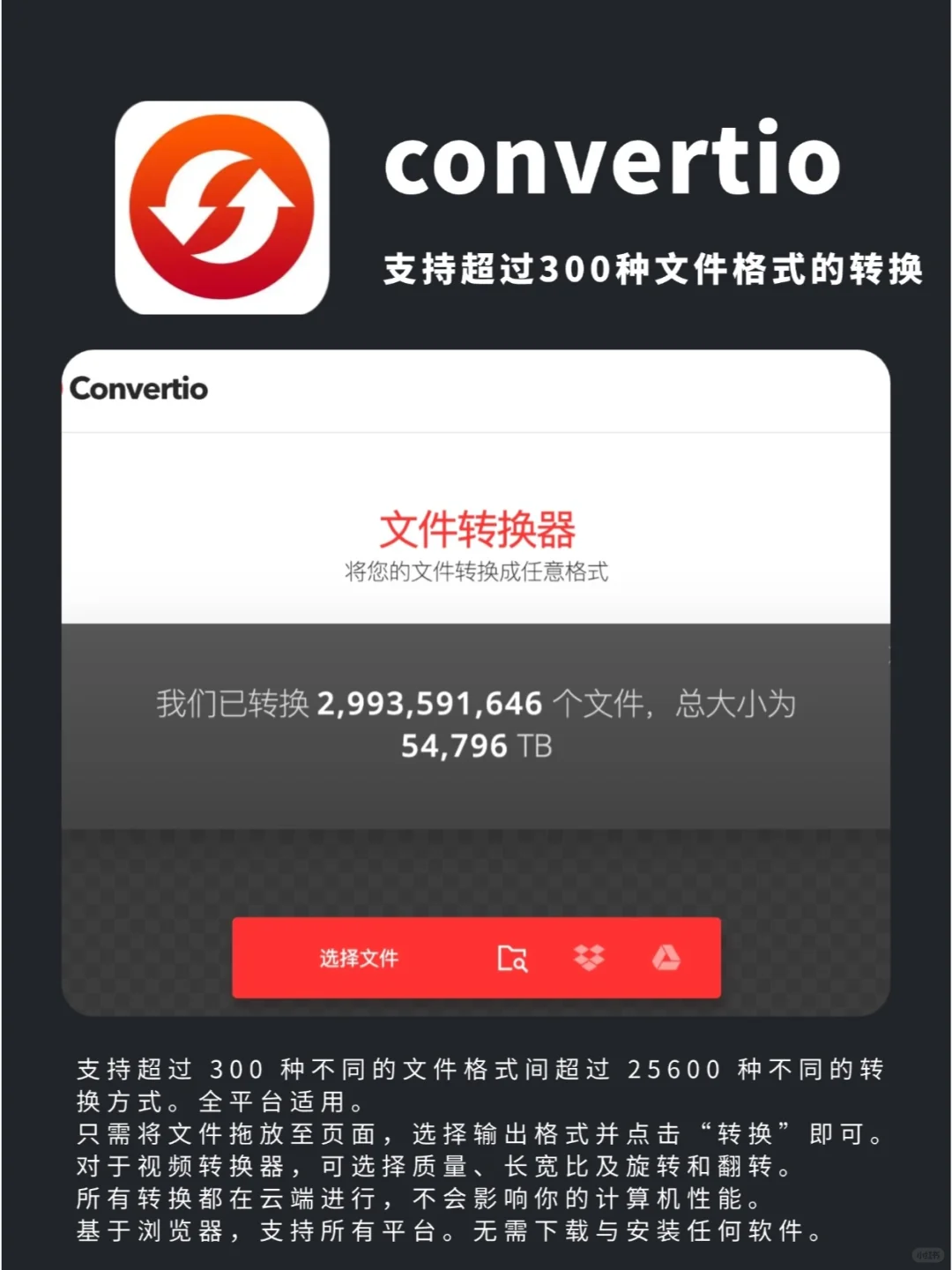 8个PDF处理工具|免费搞定PDF编辑与格式转换