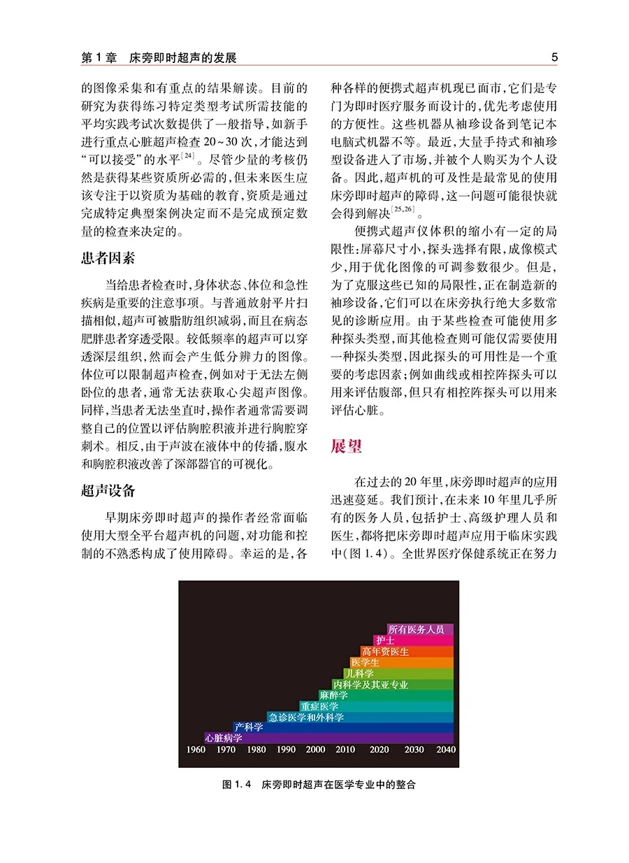 【PDF版】床旁即时超声第2版pdf电子书下载