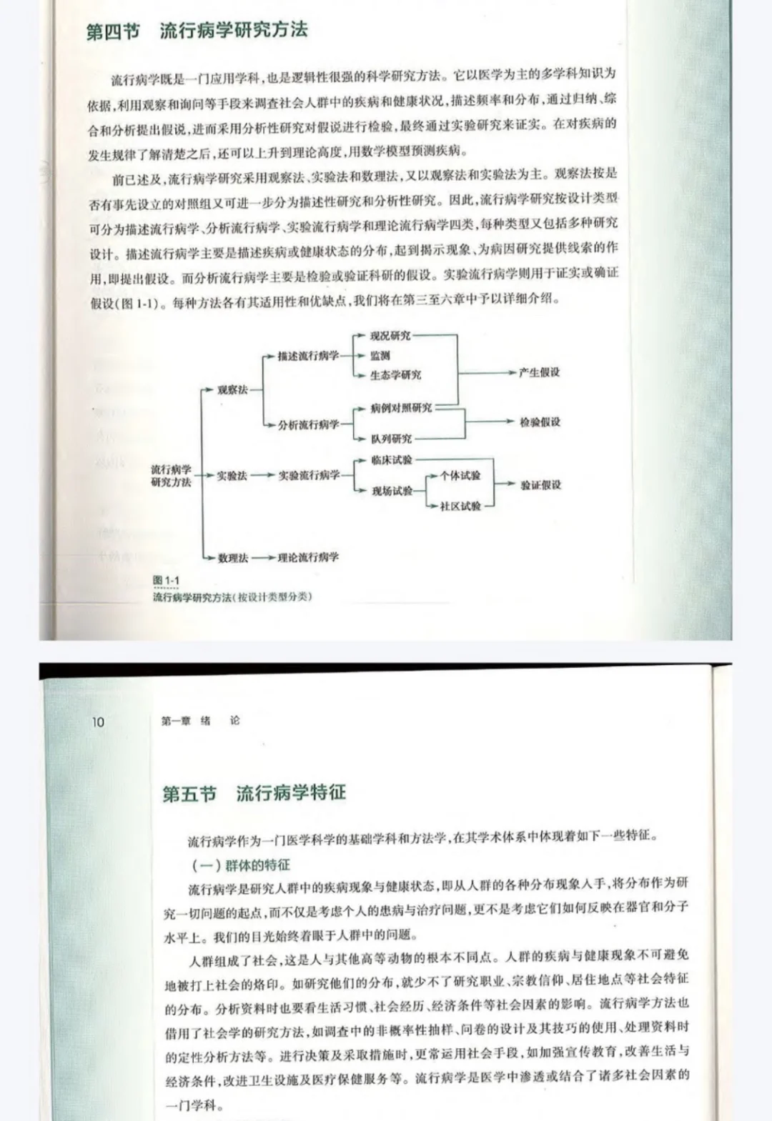 人卫本科预防医学专业教材十三五电子资料