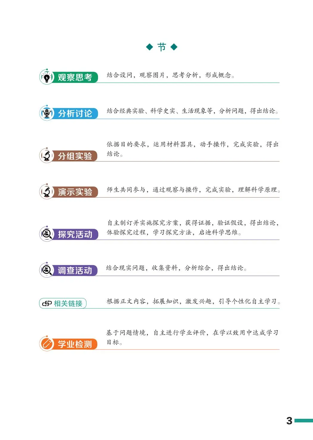 2024新鲁教版初中生物学PDF电子书七上