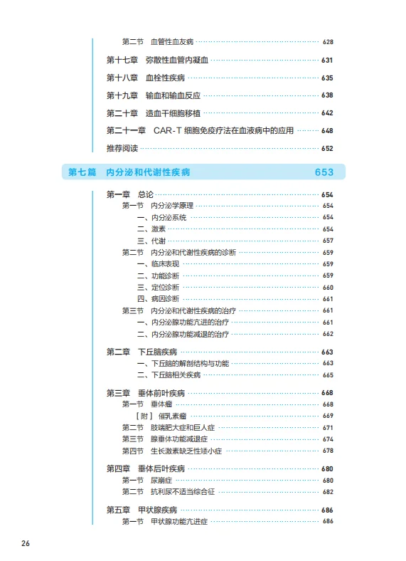医学生福利-内科学 第十版 电子书 PDF