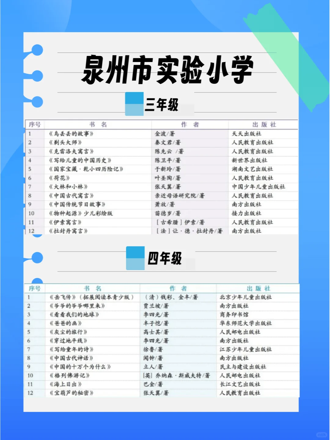 泉州小学寒假推荐阅读书单✍️
