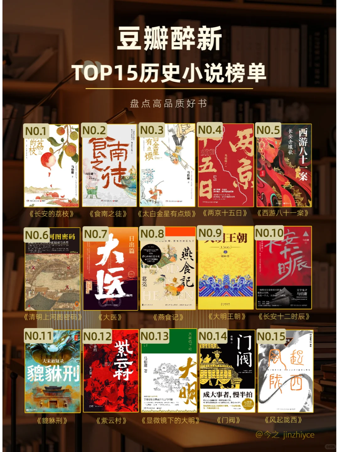历史小说书单｜绝了🤩马伯庸强势霸榜🏆