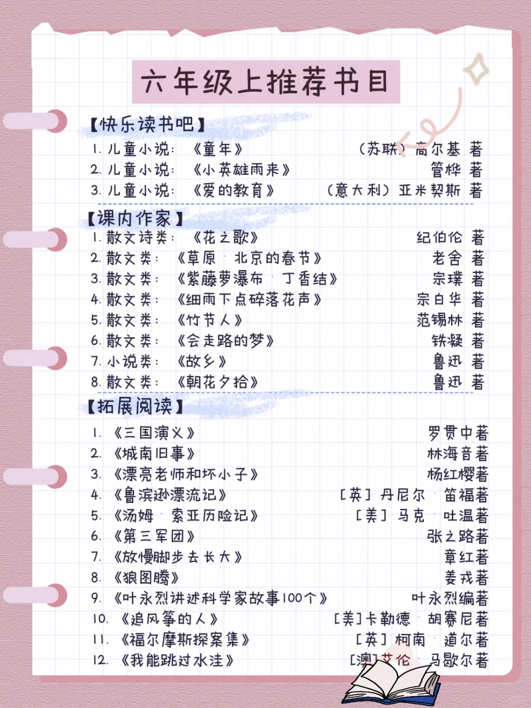 4—6年级 | 📖教育部推荐书单|小学生书单
