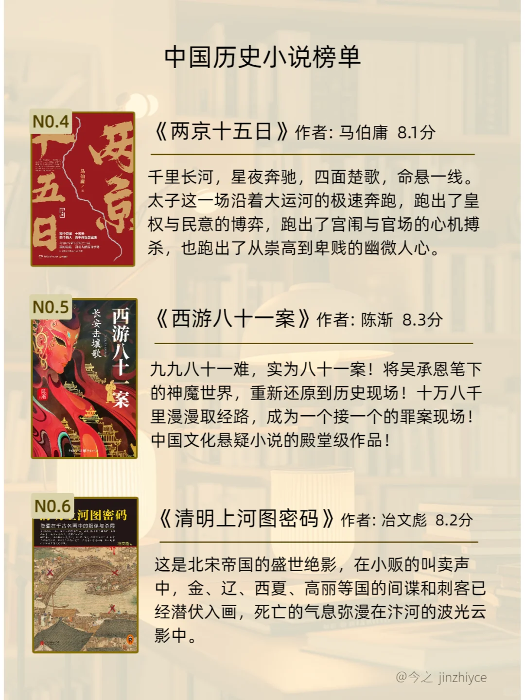 历史小说书单｜绝了🤩马伯庸强势霸榜🏆