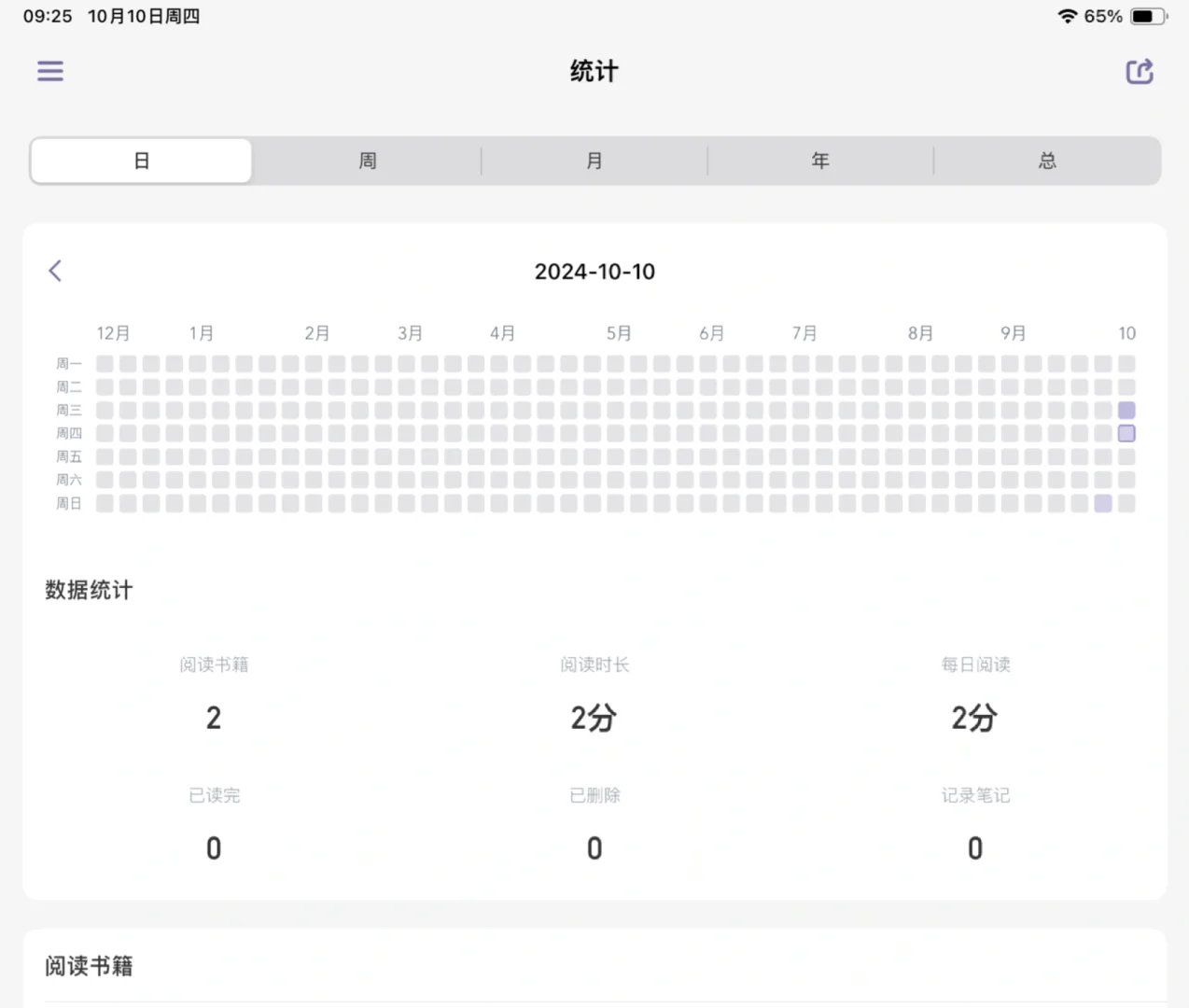 已兑 宝藏app! ios干净小众txt阅读器