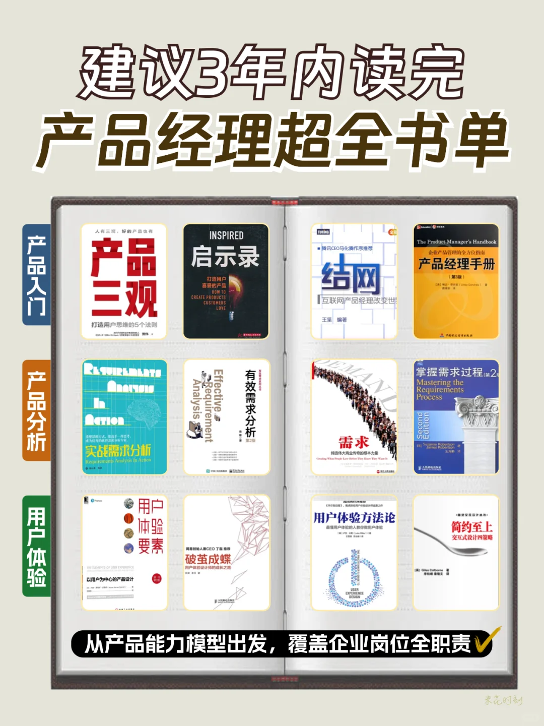 产品小白必看！72本产品经理必读书单
