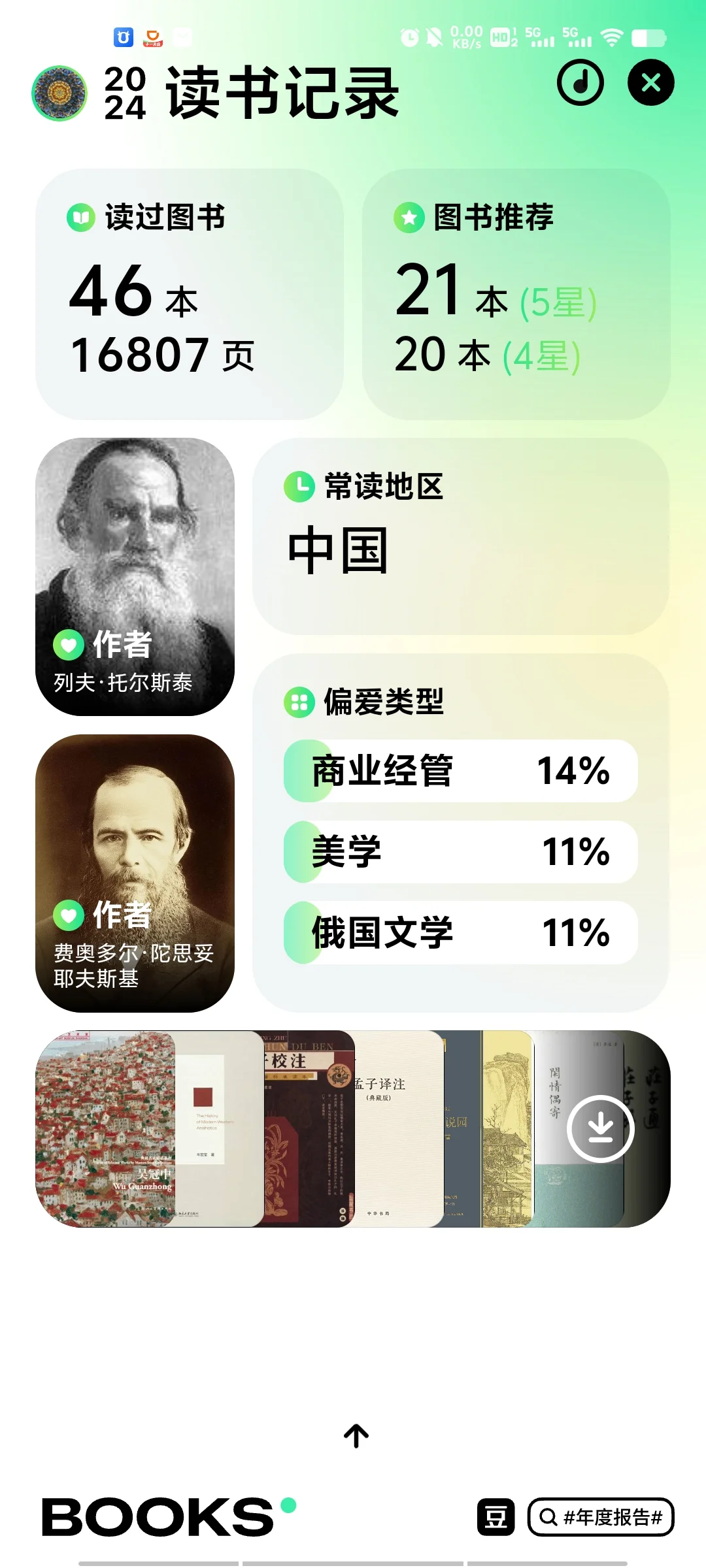 春节必看||推介我的年度五星好书TOP20