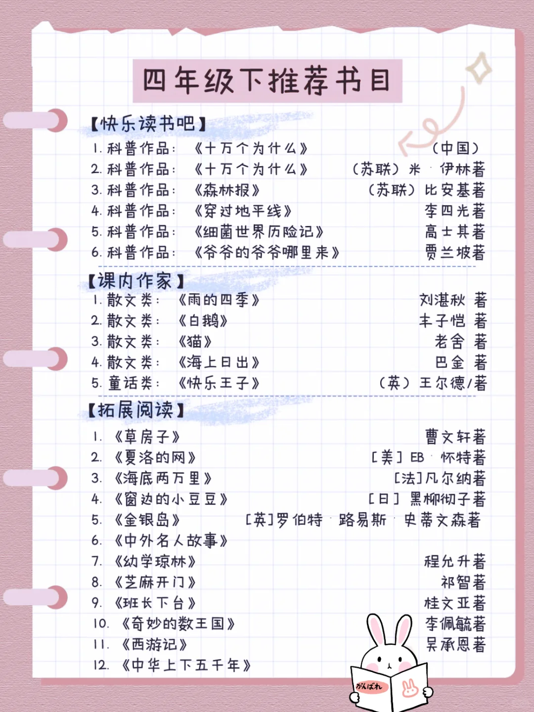 4—6年级 | 📖教育部推荐书单|小学生书单