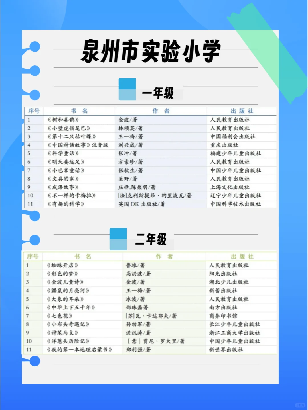 泉州小学寒假推荐阅读书单✍️