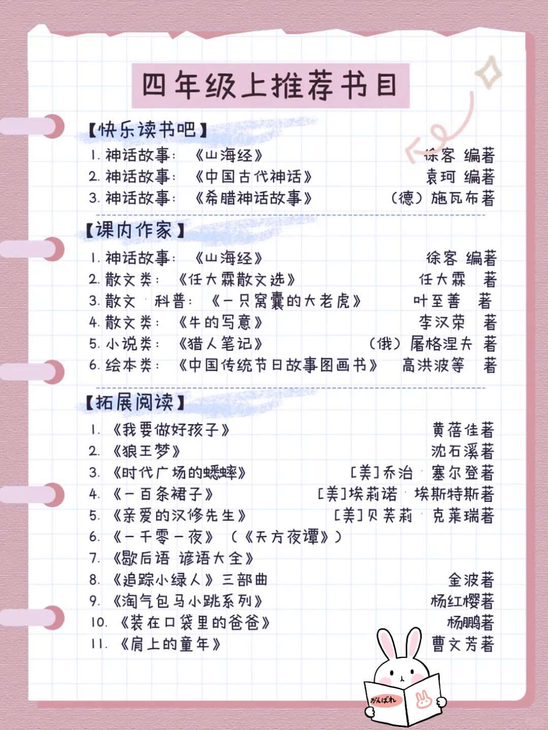 4—6年级 | 📖教育部推荐书单|小学生书单