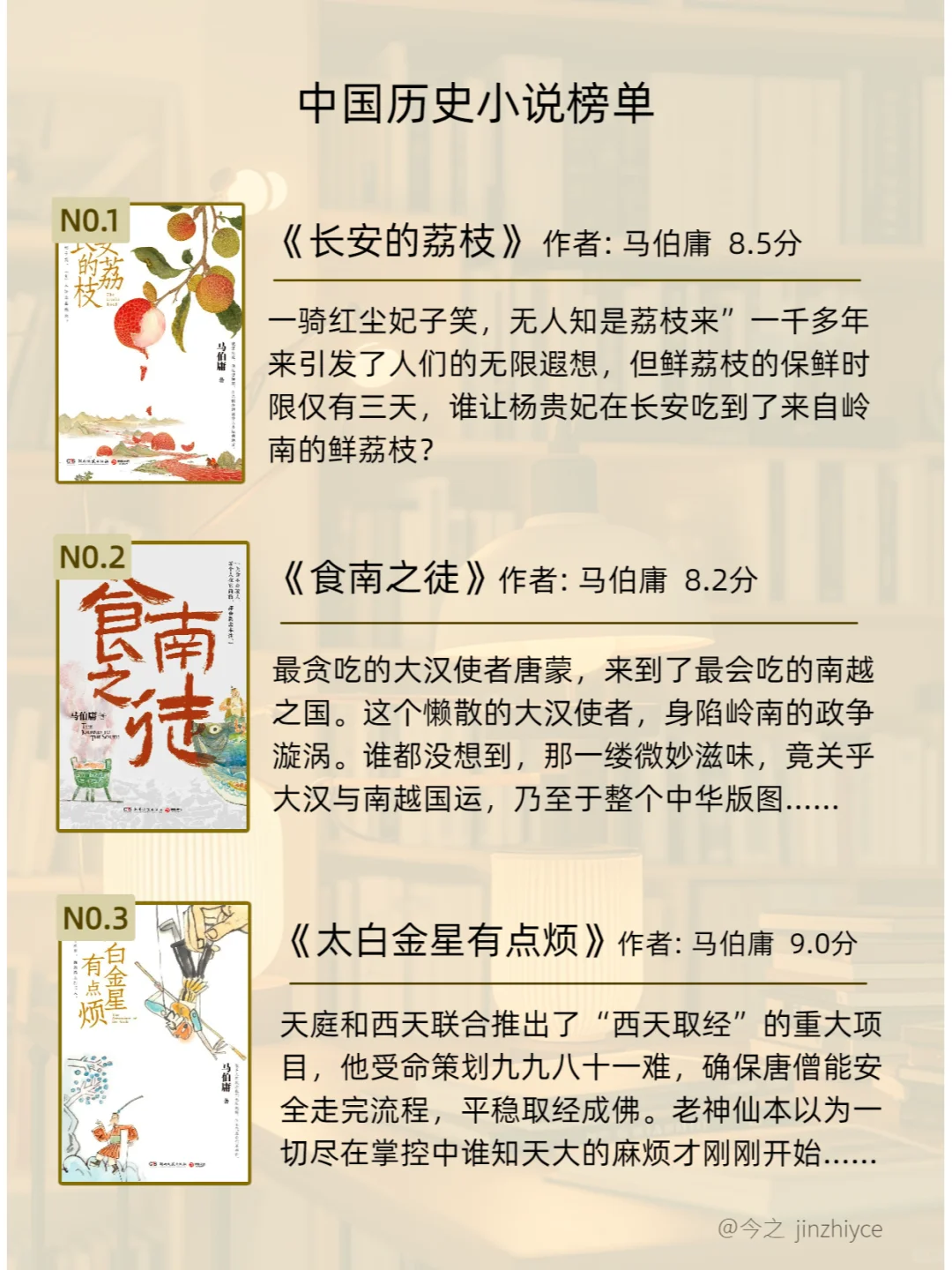 历史小说书单｜绝了🤩马伯庸强势霸榜🏆
