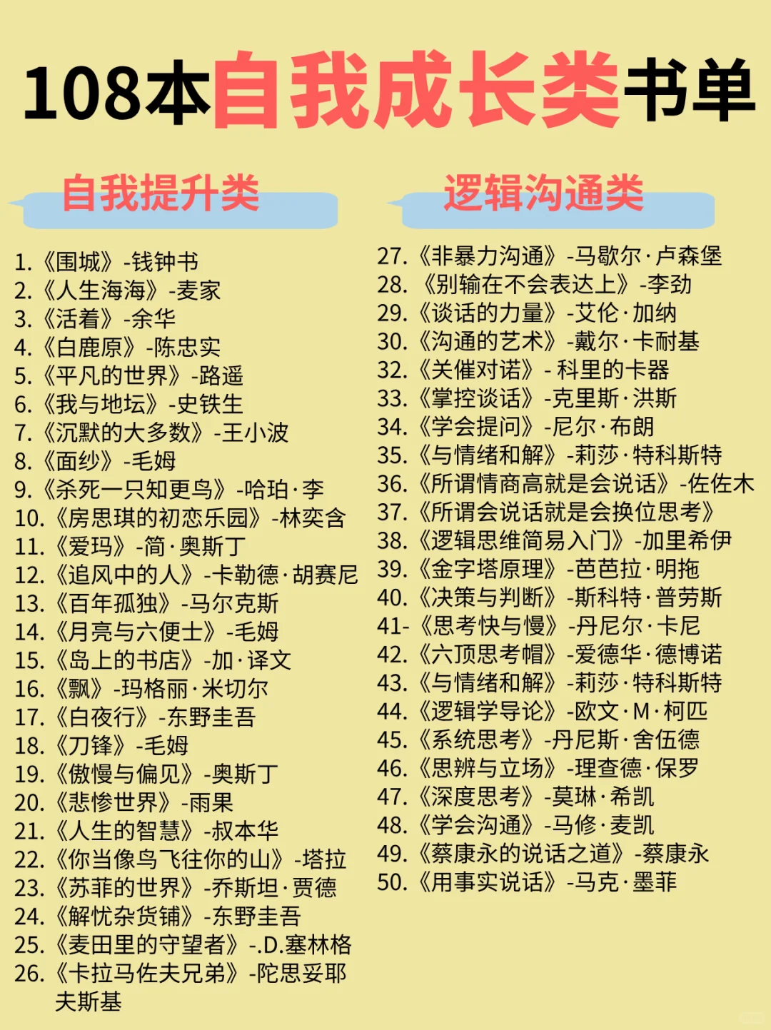 108本自我成长类书单｜成长必读｜拒绝内耗｜