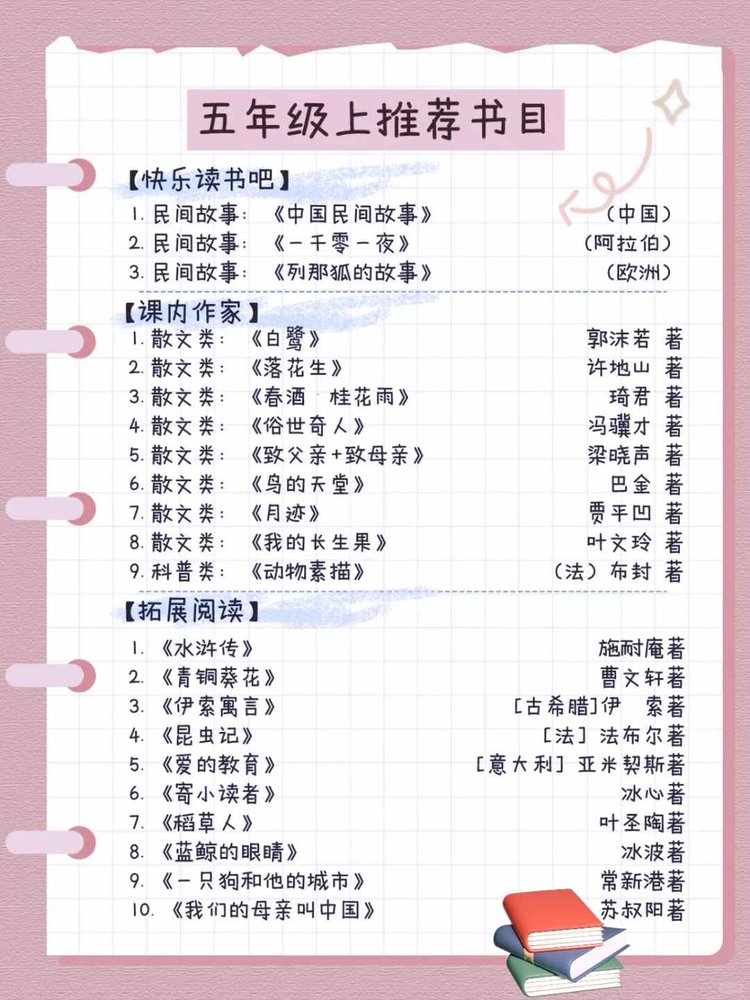 4—6年级 | 📖教育部推荐书单|小学生书单