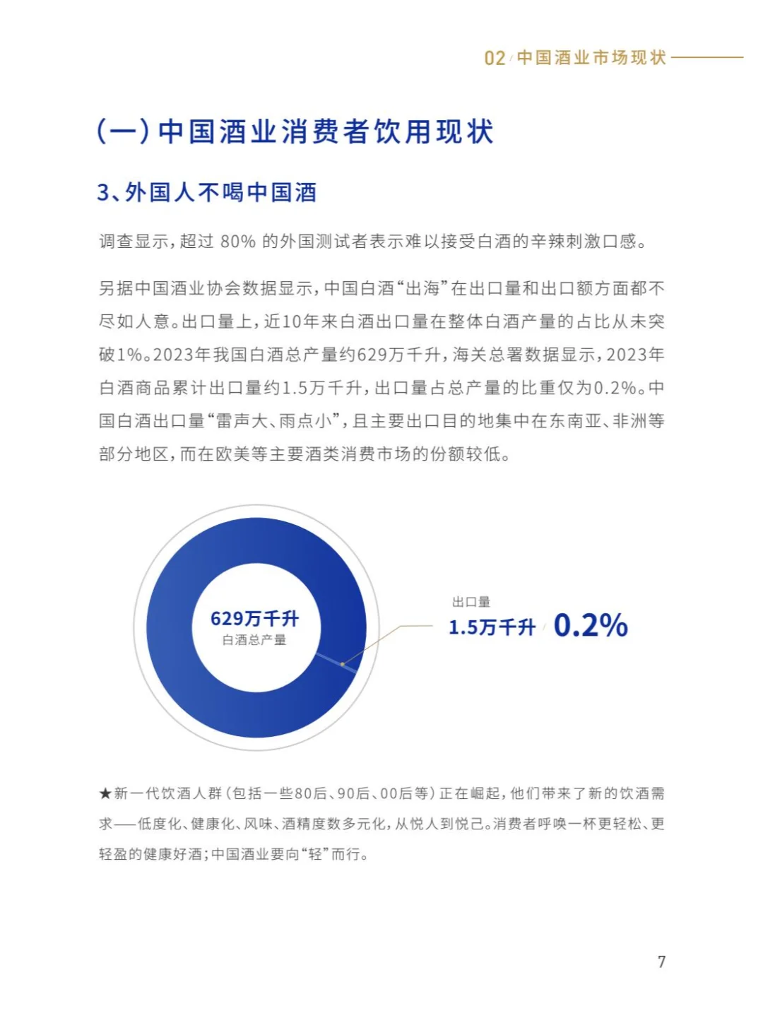 2025年轻酒白皮书-米酒5.0时代