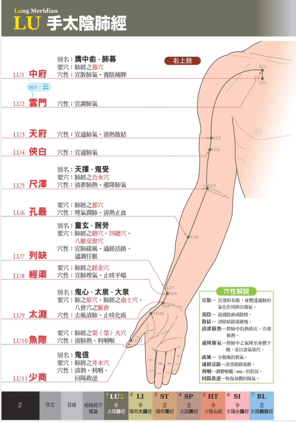 😂总算找到老是刷到但不给链接的书