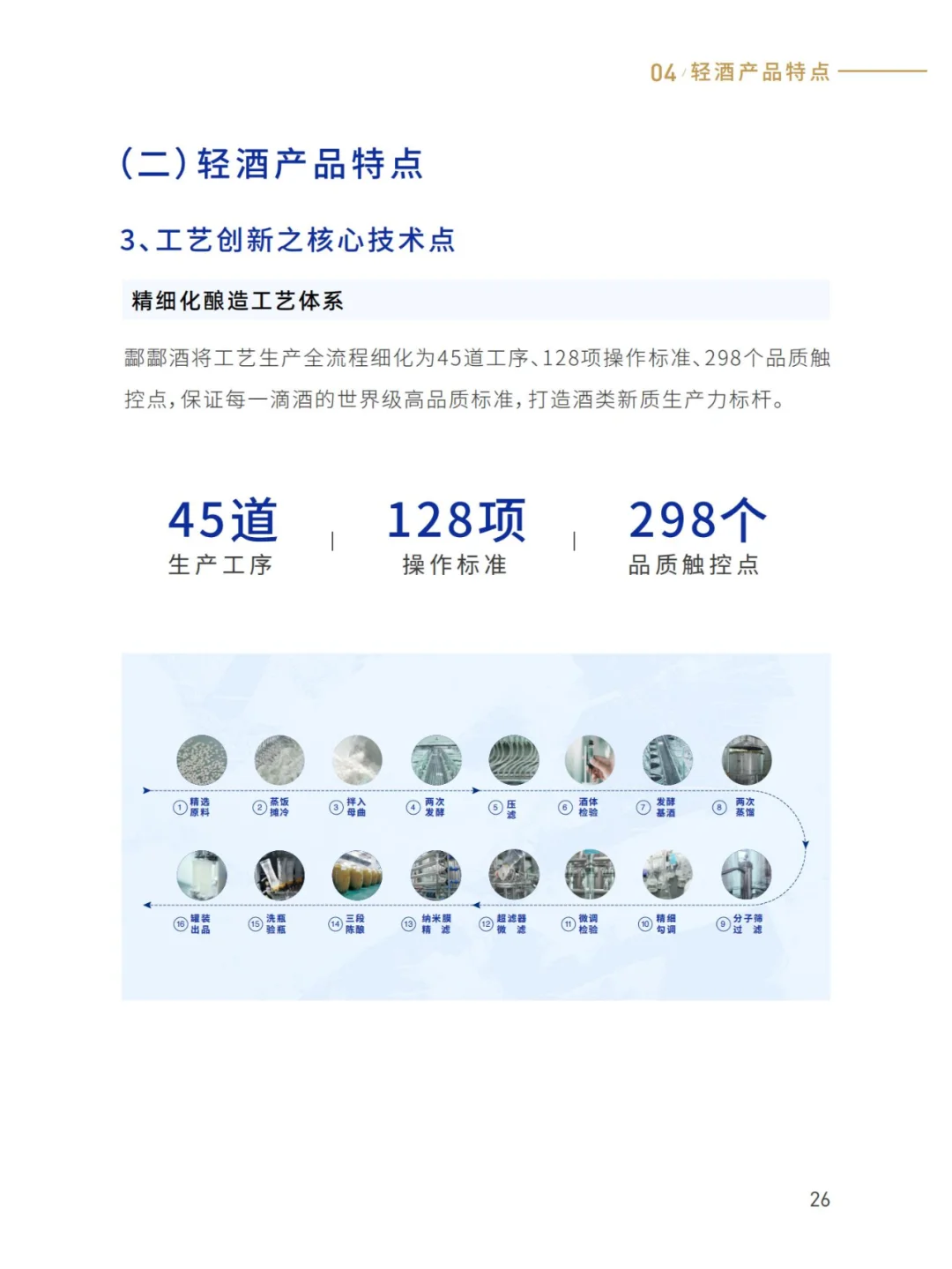 2025轻酒白皮书-米酒5.0时代丨62页