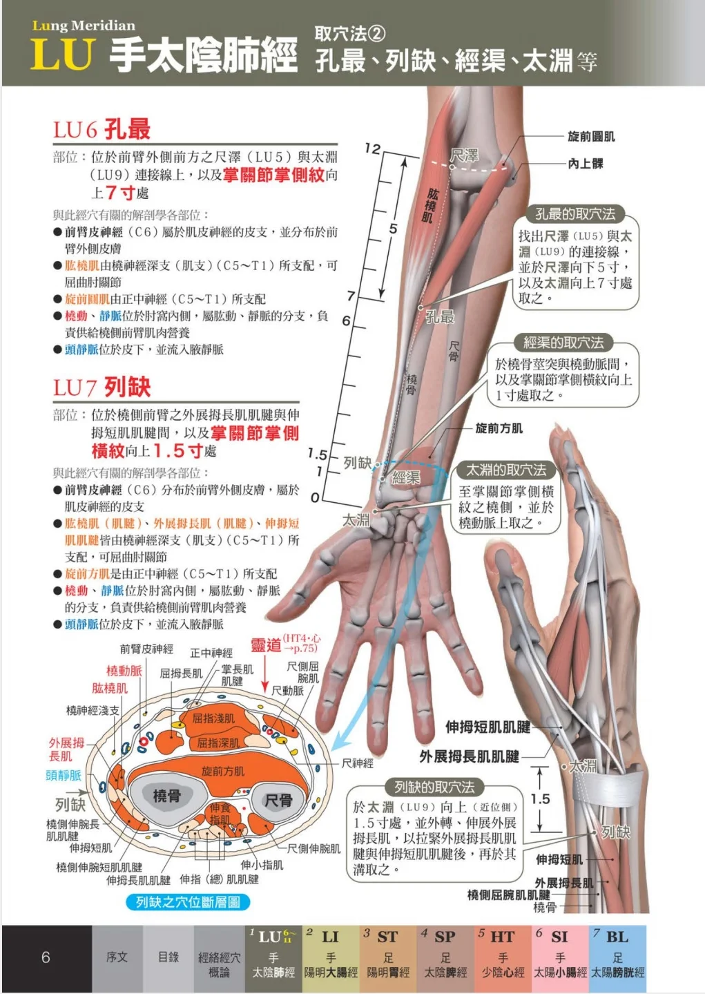😂总算找到老是刷到但不给链接的书