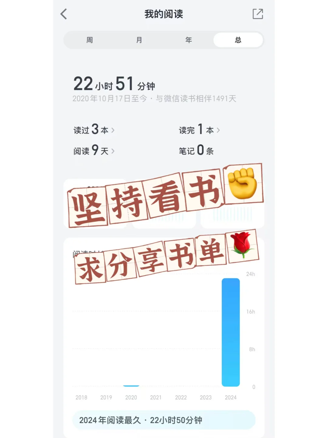 微信读书活动福利场找到啦！！