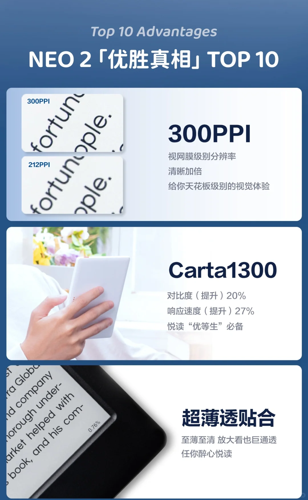 新品一图看懂🃏Neo 2「优胜真相」❗