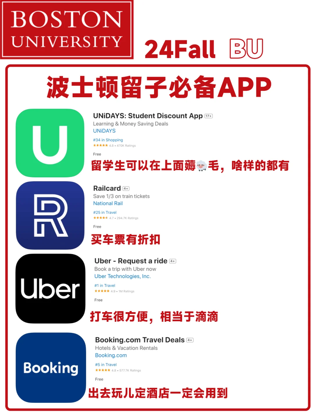 24fall BU丨波士顿留子必备APP！快速适应