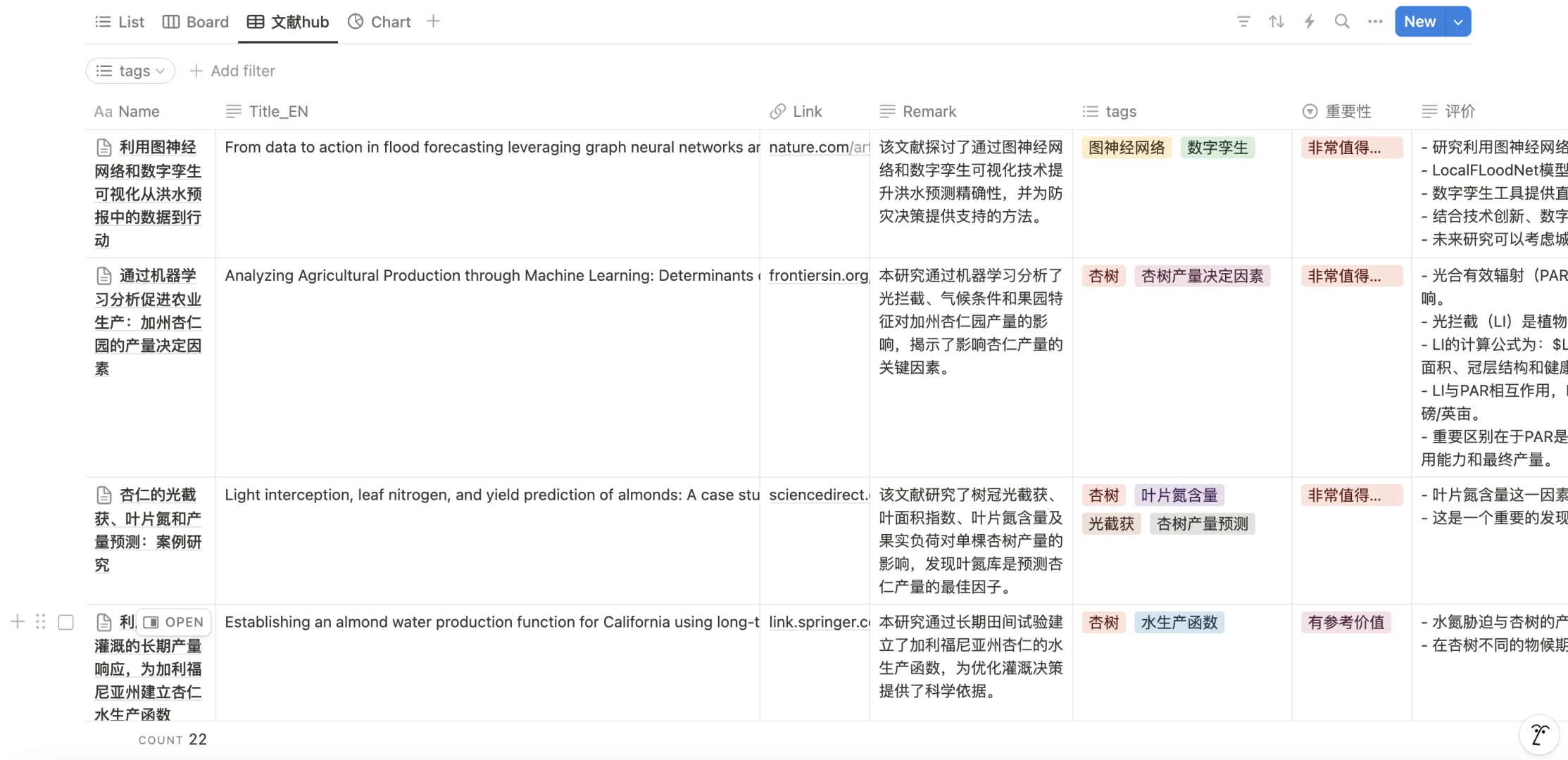 AI科研工作流 Monica+Notion+Paperlib