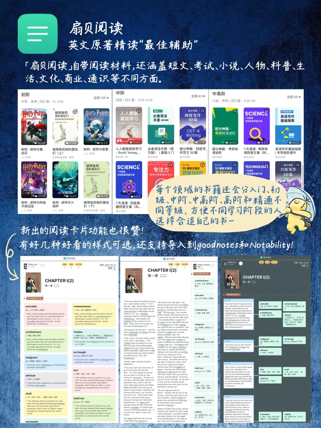 ✅干货整理 | 怎么下载图书、整理读书笔记