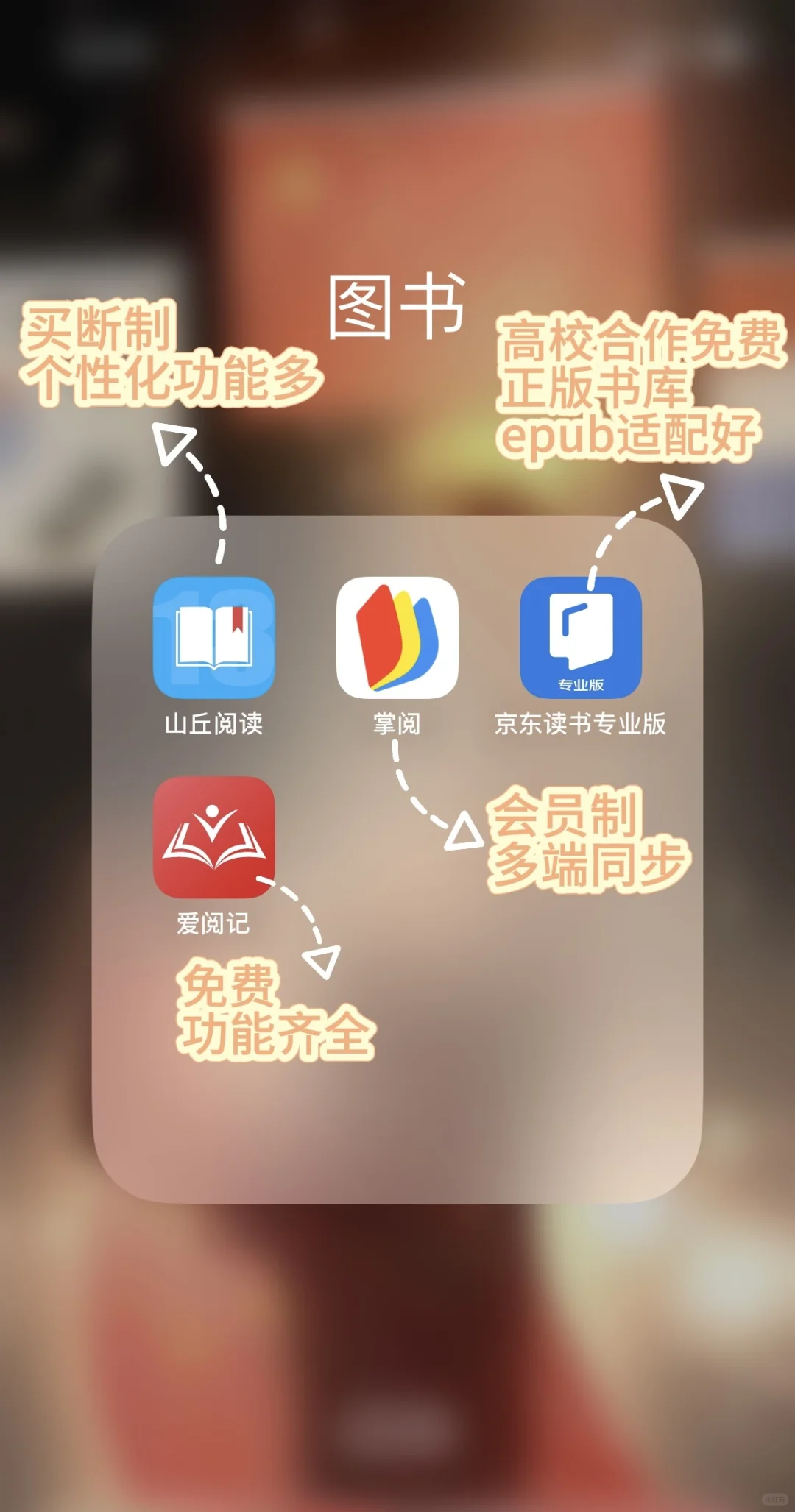 iOStxt阅读器推荐2.0