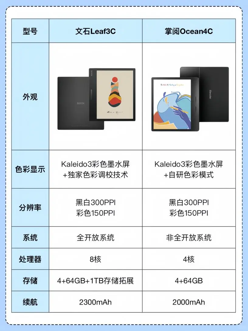 2025年内行人选彩墨屏，只看这4点就够了